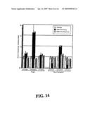 Hormonally up-regulated, neu-tumor-associated kinase diagram and image