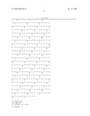 Hormonally up-regulated, neu-tumor-associated kinase diagram and image