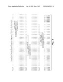 NOVEL ANTIBODIES diagram and image