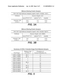 NOVEL ANTIBODIES diagram and image