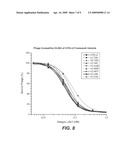 NOVEL ANTIBODIES diagram and image