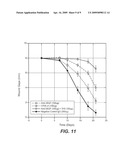 NOVEL ANTIBODIES diagram and image