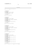 NOVEL ANTIBODIES diagram and image