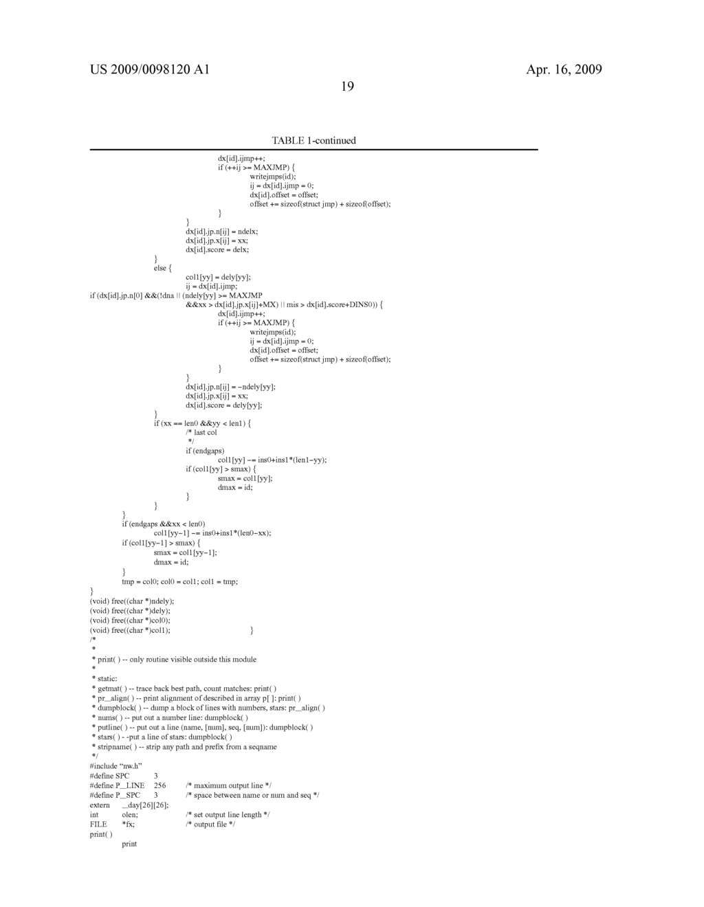 Compositions and methods for the treatment of immune related diseases - diagram, schematic, and image 125