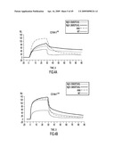 IDENTIFICATION AND ENGINEERING OF ANTIBODIES WITH VARIANT HEAVY CHAINS AND METHODS OF USING SAME diagram and image