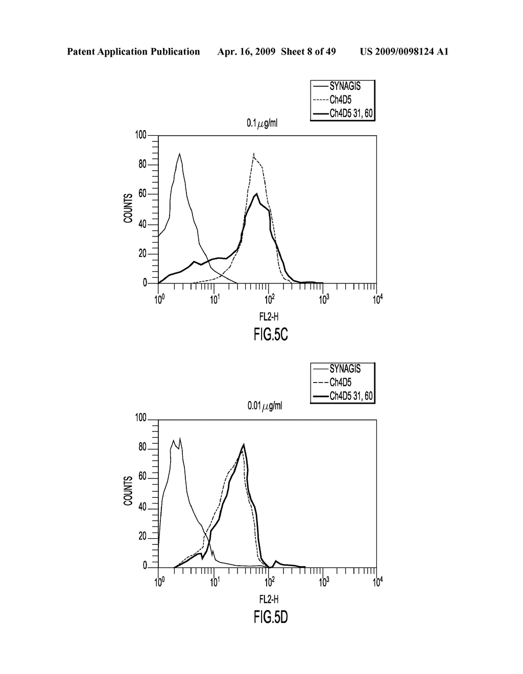 IDENTIFICATION AND ENGINEERING OF ANTIBODIES WITH VARIANT HEAVY CHAINS AND METHODS OF USING SAME - diagram, schematic, and image 09