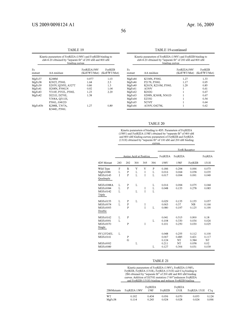 IDENTIFICATION AND ENGINEERING OF ANTIBODIES WITH VARIANT HEAVY CHAINS AND METHODS OF USING SAME - diagram, schematic, and image 106