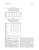 IDENTIFICATION AND ENGINEERING OF ANTIBODIES WITH VARIANT HEAVY CHAINS AND METHODS OF USING SAME diagram and image