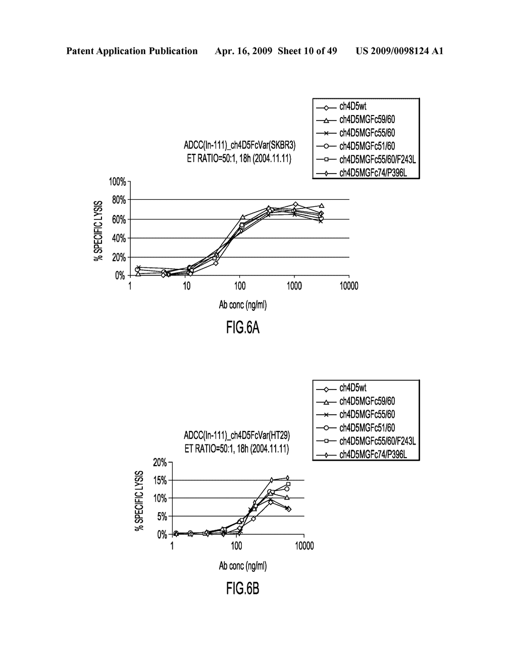 IDENTIFICATION AND ENGINEERING OF ANTIBODIES WITH VARIANT HEAVY CHAINS AND METHODS OF USING SAME - diagram, schematic, and image 11