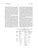 IDENTIFICATION AND ENGINEERING OF ANTIBODIES WITH VARIANT HEAVY CHAINS AND METHODS OF USING SAME diagram and image