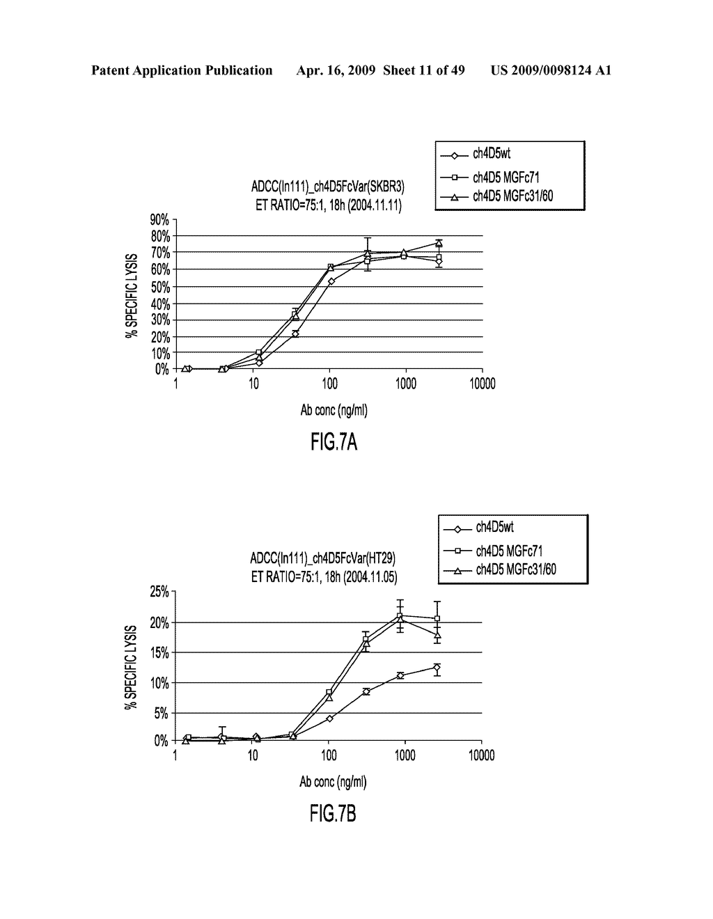 IDENTIFICATION AND ENGINEERING OF ANTIBODIES WITH VARIANT HEAVY CHAINS AND METHODS OF USING SAME - diagram, schematic, and image 12