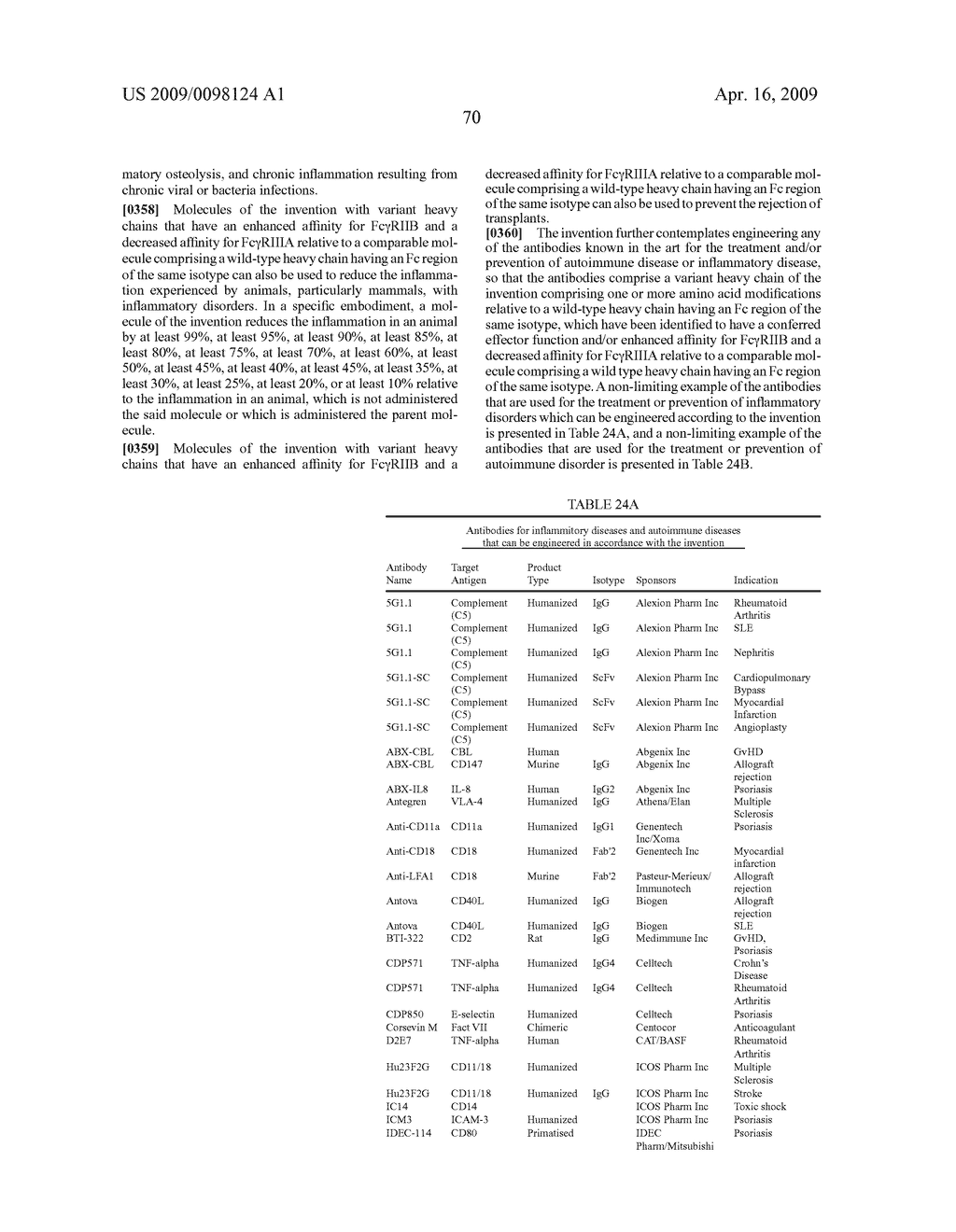 IDENTIFICATION AND ENGINEERING OF ANTIBODIES WITH VARIANT HEAVY CHAINS AND METHODS OF USING SAME - diagram, schematic, and image 120