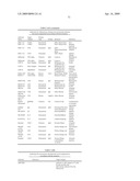 IDENTIFICATION AND ENGINEERING OF ANTIBODIES WITH VARIANT HEAVY CHAINS AND METHODS OF USING SAME diagram and image