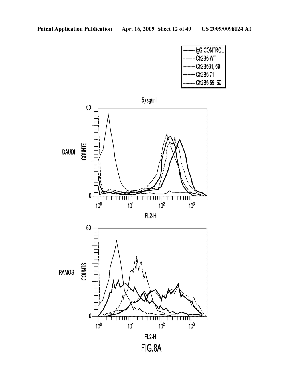 IDENTIFICATION AND ENGINEERING OF ANTIBODIES WITH VARIANT HEAVY CHAINS AND METHODS OF USING SAME - diagram, schematic, and image 13