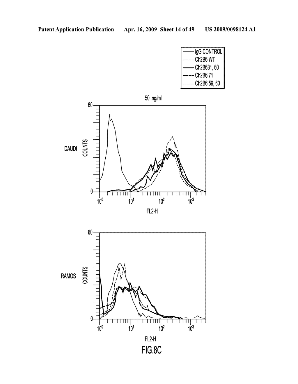 IDENTIFICATION AND ENGINEERING OF ANTIBODIES WITH VARIANT HEAVY CHAINS AND METHODS OF USING SAME - diagram, schematic, and image 15