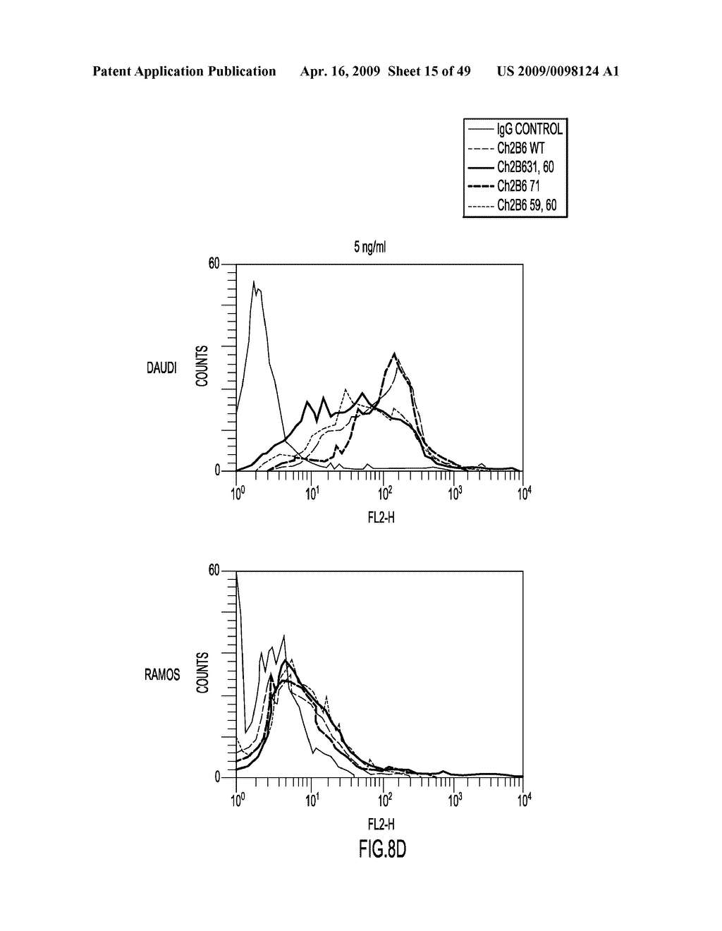 IDENTIFICATION AND ENGINEERING OF ANTIBODIES WITH VARIANT HEAVY CHAINS AND METHODS OF USING SAME - diagram, schematic, and image 16