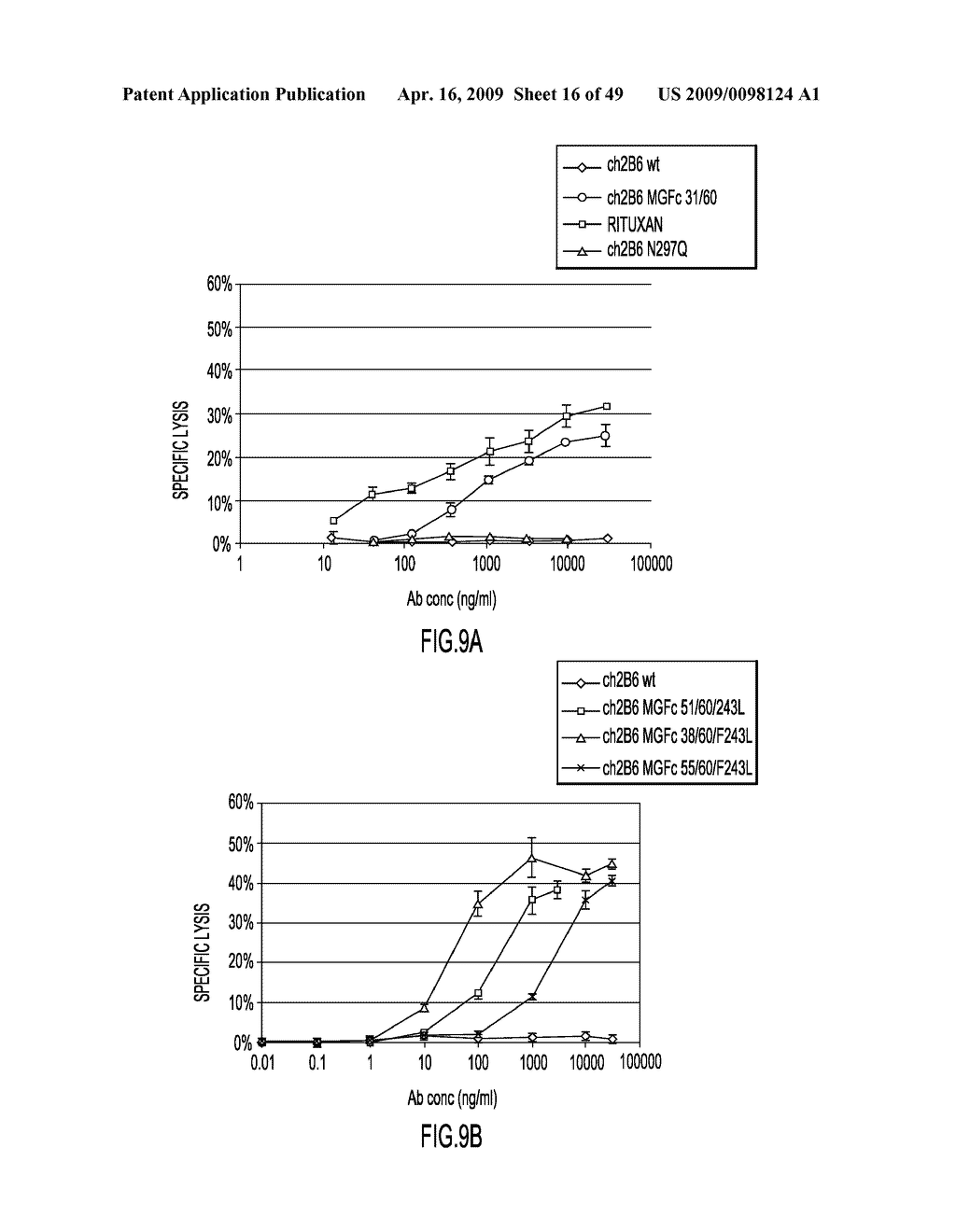 IDENTIFICATION AND ENGINEERING OF ANTIBODIES WITH VARIANT HEAVY CHAINS AND METHODS OF USING SAME - diagram, schematic, and image 17