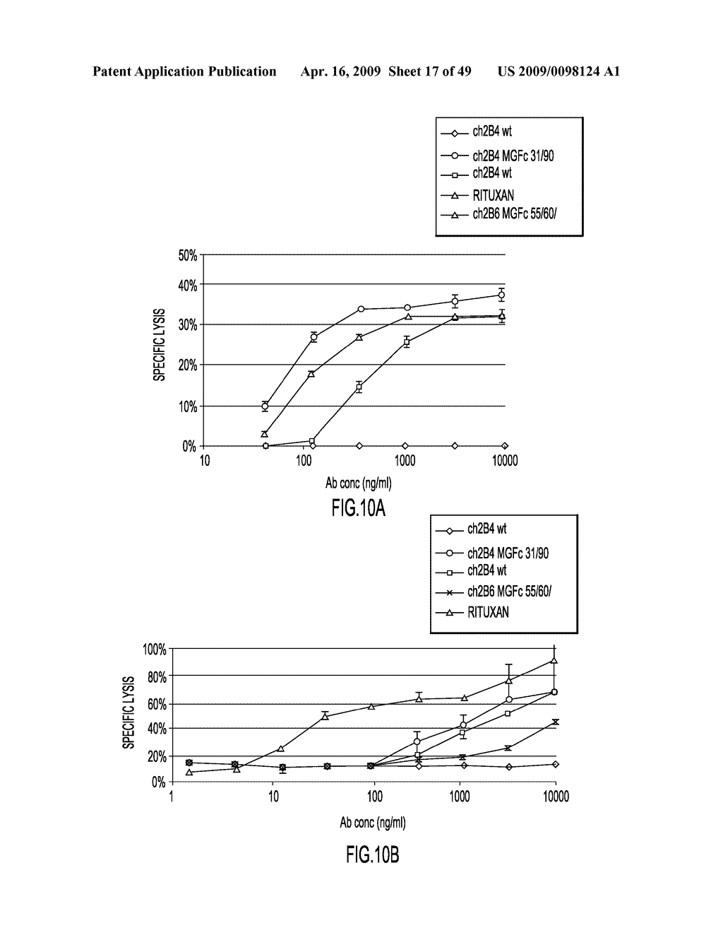 IDENTIFICATION AND ENGINEERING OF ANTIBODIES WITH VARIANT HEAVY CHAINS AND METHODS OF USING SAME - diagram, schematic, and image 18