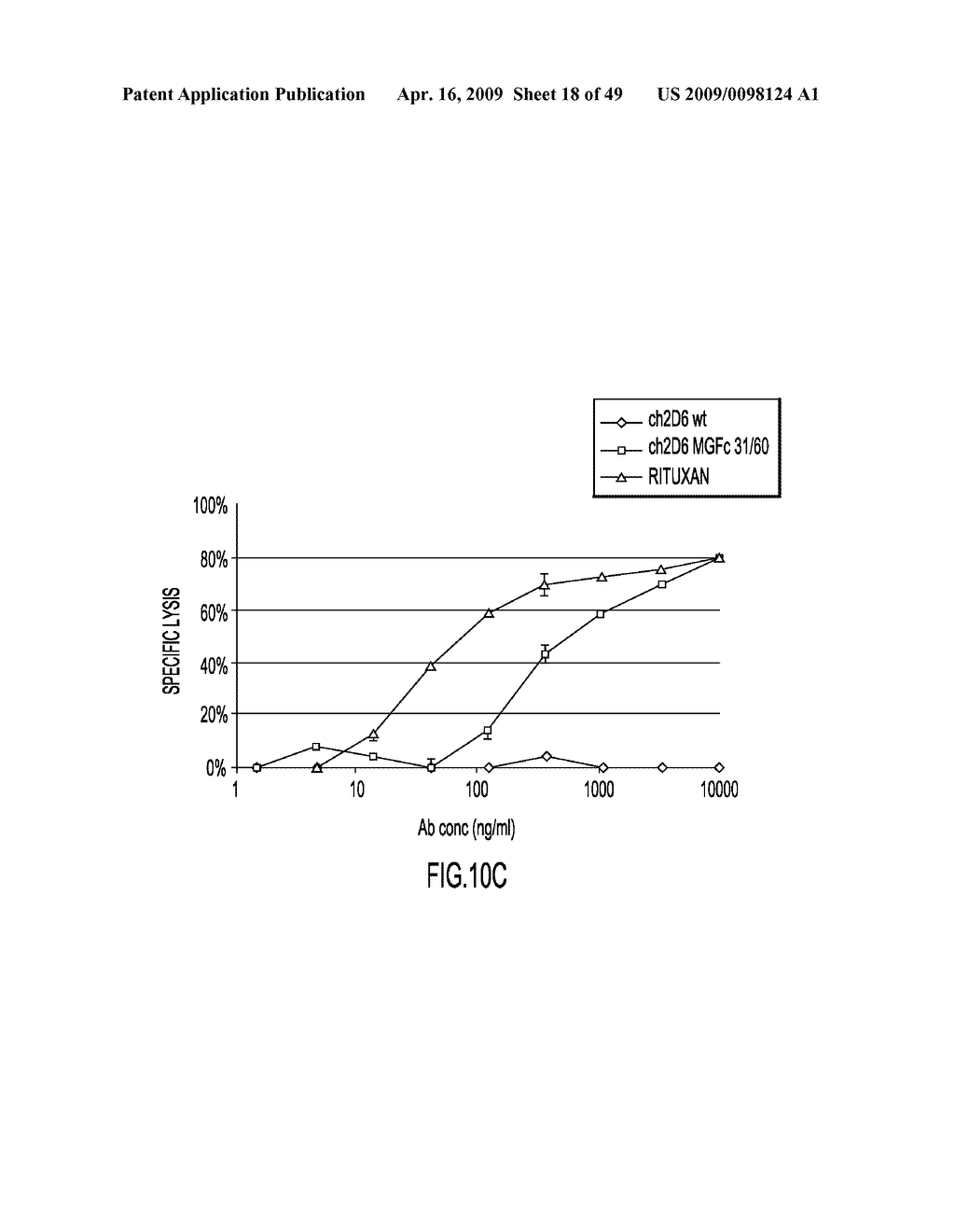 IDENTIFICATION AND ENGINEERING OF ANTIBODIES WITH VARIANT HEAVY CHAINS AND METHODS OF USING SAME - diagram, schematic, and image 19