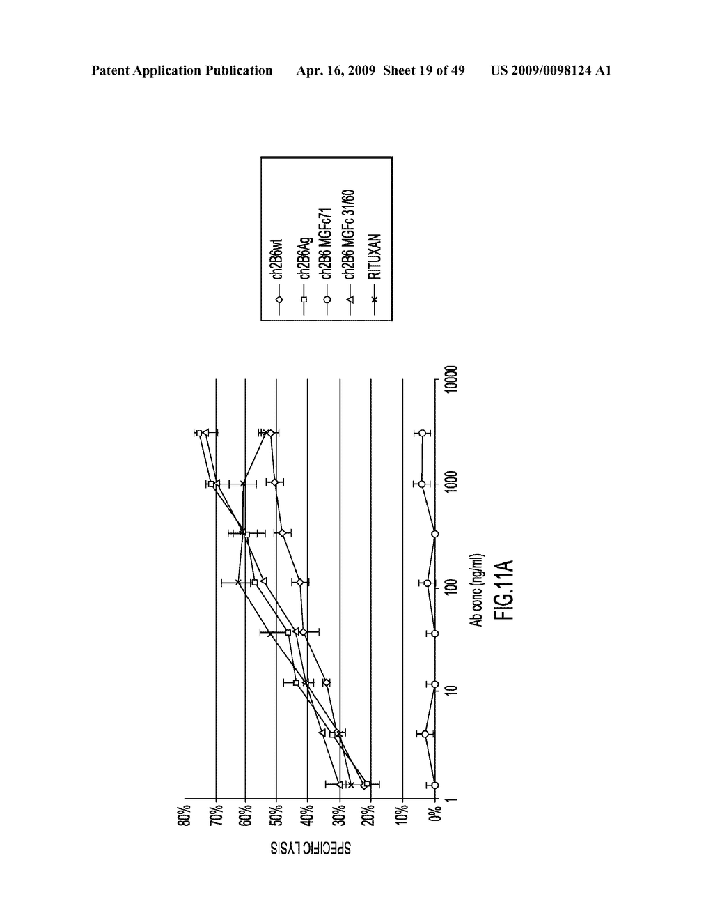 IDENTIFICATION AND ENGINEERING OF ANTIBODIES WITH VARIANT HEAVY CHAINS AND METHODS OF USING SAME - diagram, schematic, and image 20