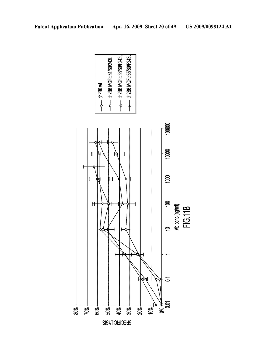 IDENTIFICATION AND ENGINEERING OF ANTIBODIES WITH VARIANT HEAVY CHAINS AND METHODS OF USING SAME - diagram, schematic, and image 21