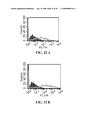 IDENTIFICATION AND ENGINEERING OF ANTIBODIES WITH VARIANT HEAVY CHAINS AND METHODS OF USING SAME diagram and image