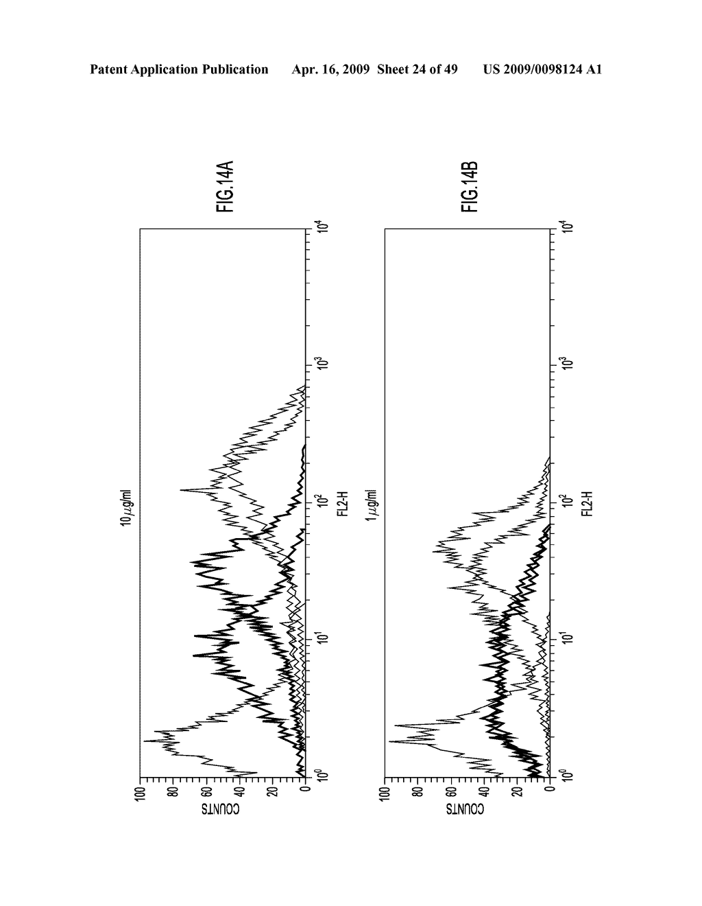 IDENTIFICATION AND ENGINEERING OF ANTIBODIES WITH VARIANT HEAVY CHAINS AND METHODS OF USING SAME - diagram, schematic, and image 25