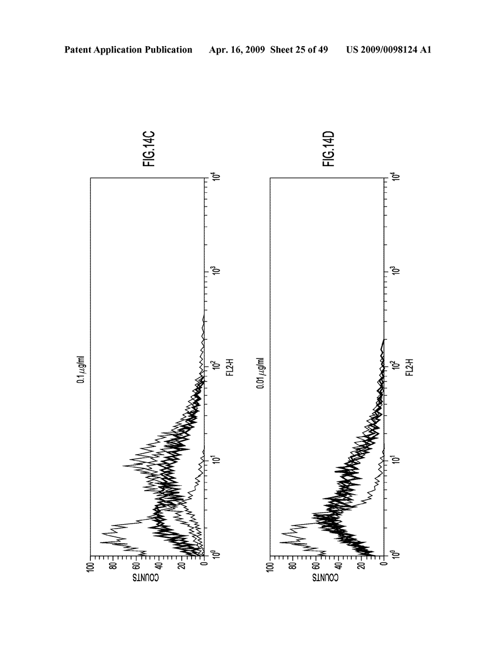 IDENTIFICATION AND ENGINEERING OF ANTIBODIES WITH VARIANT HEAVY CHAINS AND METHODS OF USING SAME - diagram, schematic, and image 26