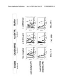 IDENTIFICATION AND ENGINEERING OF ANTIBODIES WITH VARIANT HEAVY CHAINS AND METHODS OF USING SAME diagram and image