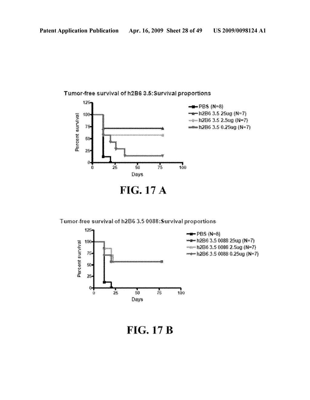 IDENTIFICATION AND ENGINEERING OF ANTIBODIES WITH VARIANT HEAVY CHAINS AND METHODS OF USING SAME - diagram, schematic, and image 29