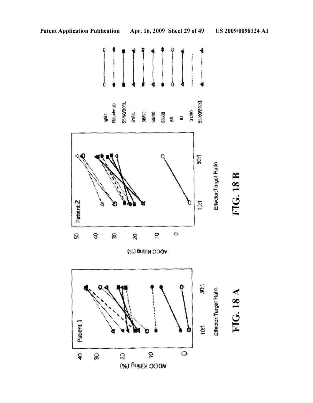 IDENTIFICATION AND ENGINEERING OF ANTIBODIES WITH VARIANT HEAVY CHAINS AND METHODS OF USING SAME - diagram, schematic, and image 30