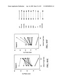 IDENTIFICATION AND ENGINEERING OF ANTIBODIES WITH VARIANT HEAVY CHAINS AND METHODS OF USING SAME diagram and image