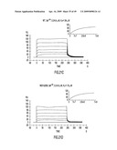 IDENTIFICATION AND ENGINEERING OF ANTIBODIES WITH VARIANT HEAVY CHAINS AND METHODS OF USING SAME diagram and image