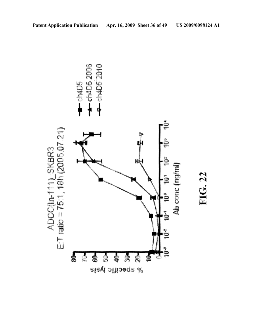 IDENTIFICATION AND ENGINEERING OF ANTIBODIES WITH VARIANT HEAVY CHAINS AND METHODS OF USING SAME - diagram, schematic, and image 37