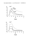 IDENTIFICATION AND ENGINEERING OF ANTIBODIES WITH VARIANT HEAVY CHAINS AND METHODS OF USING SAME diagram and image