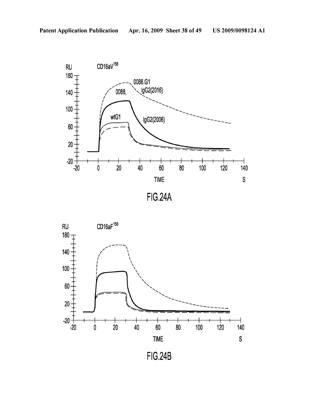 IDENTIFICATION AND ENGINEERING OF ANTIBODIES WITH VARIANT HEAVY CHAINS AND METHODS OF USING SAME - diagram, schematic, and image 39