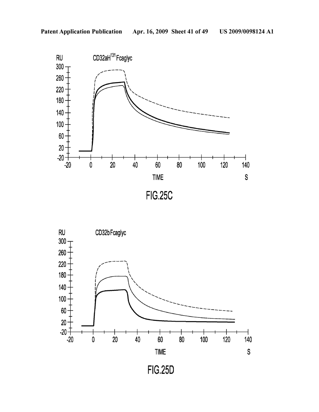 IDENTIFICATION AND ENGINEERING OF ANTIBODIES WITH VARIANT HEAVY CHAINS AND METHODS OF USING SAME - diagram, schematic, and image 42