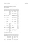 IDENTIFICATION AND ENGINEERING OF ANTIBODIES WITH VARIANT HEAVY CHAINS AND METHODS OF USING SAME diagram and image