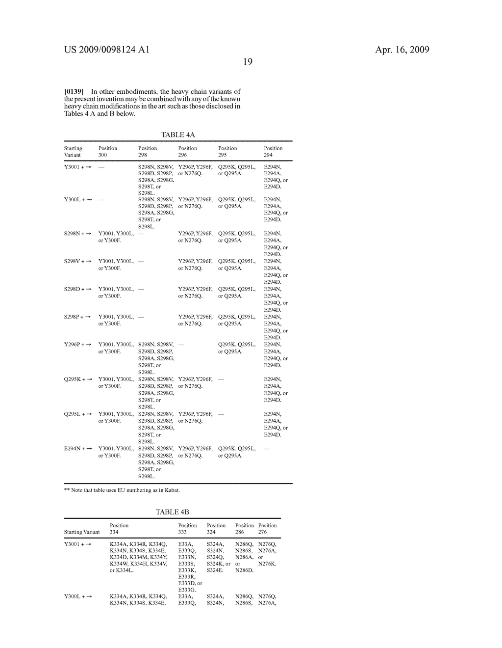 IDENTIFICATION AND ENGINEERING OF ANTIBODIES WITH VARIANT HEAVY CHAINS AND METHODS OF USING SAME - diagram, schematic, and image 69