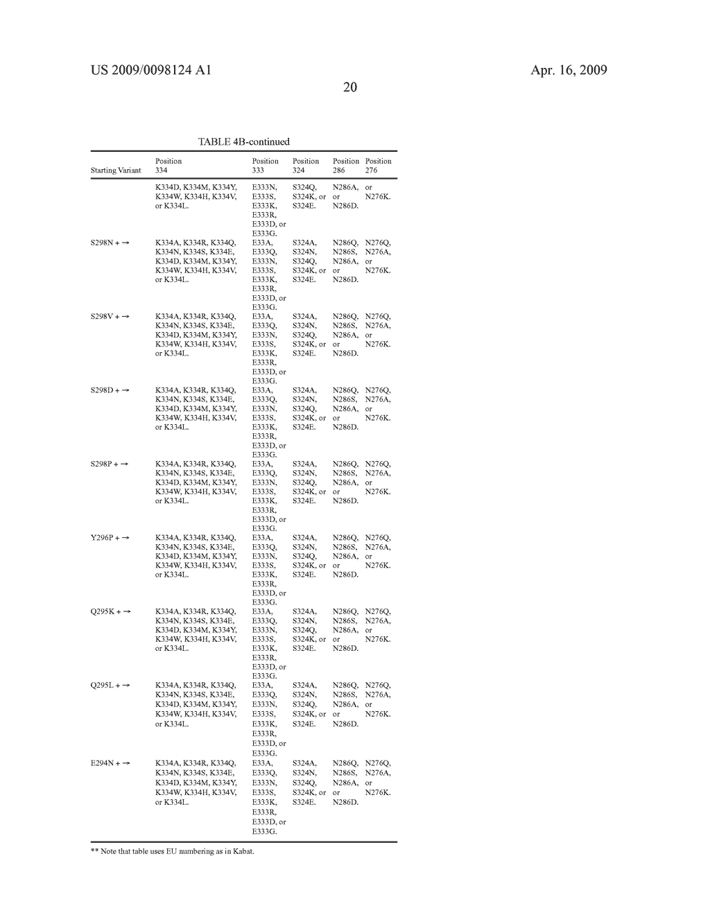 IDENTIFICATION AND ENGINEERING OF ANTIBODIES WITH VARIANT HEAVY CHAINS AND METHODS OF USING SAME - diagram, schematic, and image 70