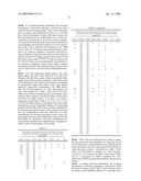 IDENTIFICATION AND ENGINEERING OF ANTIBODIES WITH VARIANT HEAVY CHAINS AND METHODS OF USING SAME diagram and image