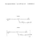 GLUCAGON-LIKE PROTEIN-1 RECEPTOR (GLP-1R) AGONIST COMPOUNDS diagram and image