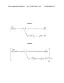 GLUCAGON-LIKE PROTEIN-1 RECEPTOR (GLP-1R) AGONIST COMPOUNDS diagram and image