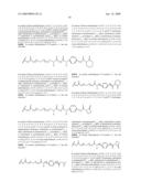 GLUCAGON-LIKE PROTEIN-1 RECEPTOR (GLP-1R) AGONIST COMPOUNDS diagram and image