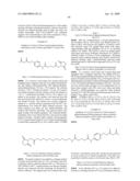 GLUCAGON-LIKE PROTEIN-1 RECEPTOR (GLP-1R) AGONIST COMPOUNDS diagram and image