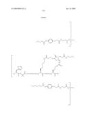 GLUCAGON-LIKE PROTEIN-1 RECEPTOR (GLP-1R) AGONIST COMPOUNDS diagram and image