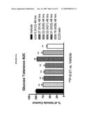 GLUCAGON-LIKE PROTEIN-1 RECEPTOR (GLP-1R) AGONIST COMPOUNDS diagram and image