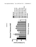 GLUCAGON-LIKE PROTEIN-1 RECEPTOR (GLP-1R) AGONIST COMPOUNDS diagram and image