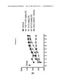 GLUCAGON-LIKE PROTEIN-1 RECEPTOR (GLP-1R) AGONIST COMPOUNDS diagram and image