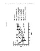 GLUCAGON-LIKE PROTEIN-1 RECEPTOR (GLP-1R) AGONIST COMPOUNDS diagram and image